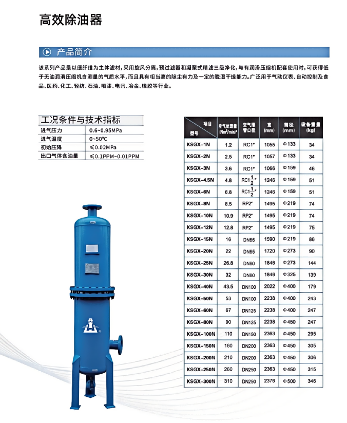 高效除油器