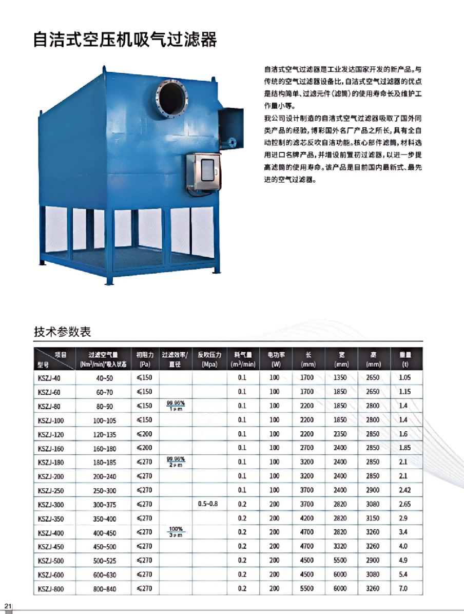 自潔式吸氣過濾器